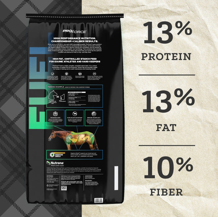 Nutrena: PROFORCE FUEL 13-13 TEXTURED HORSE FEED - 50 LB