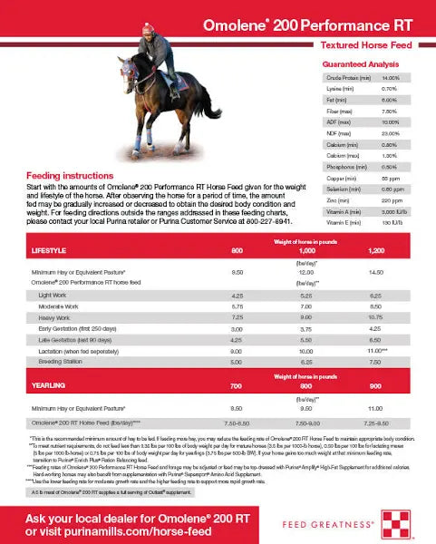 Race Track Purina® Omolene® #200 RT Performance Horse Feed