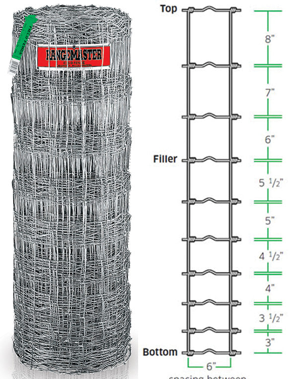 RM1047-6-12.5 CL3 HI10 Field Fence Imp