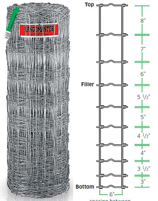 RM1047-6-12.5 CL3 HI10 Field Fence Imp