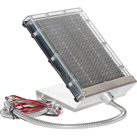 Foreverlast 12 Volt Solar Panel