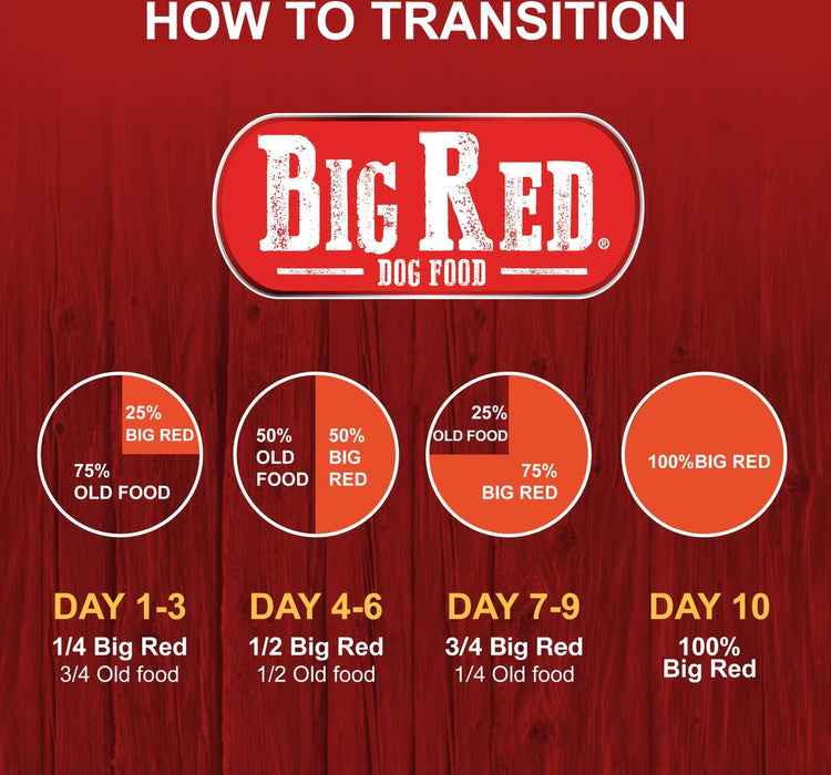 Big Red Nuggets Dry Dog Food, 50-lb bag