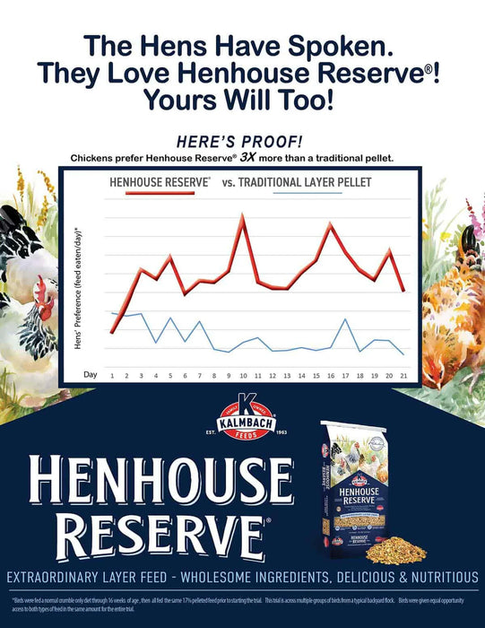 Henhouse Reserve® Feed for Chickens and Poultry 50 Lbs